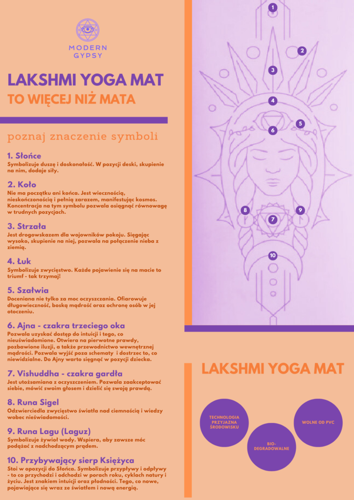 joga-mata-medytacja-lakshmi