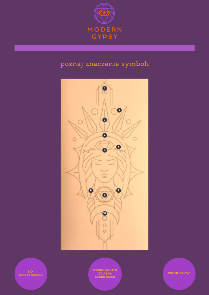 lakshmi-symbole-joga-medytacja